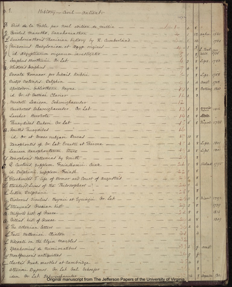1825 Catalogue page 1