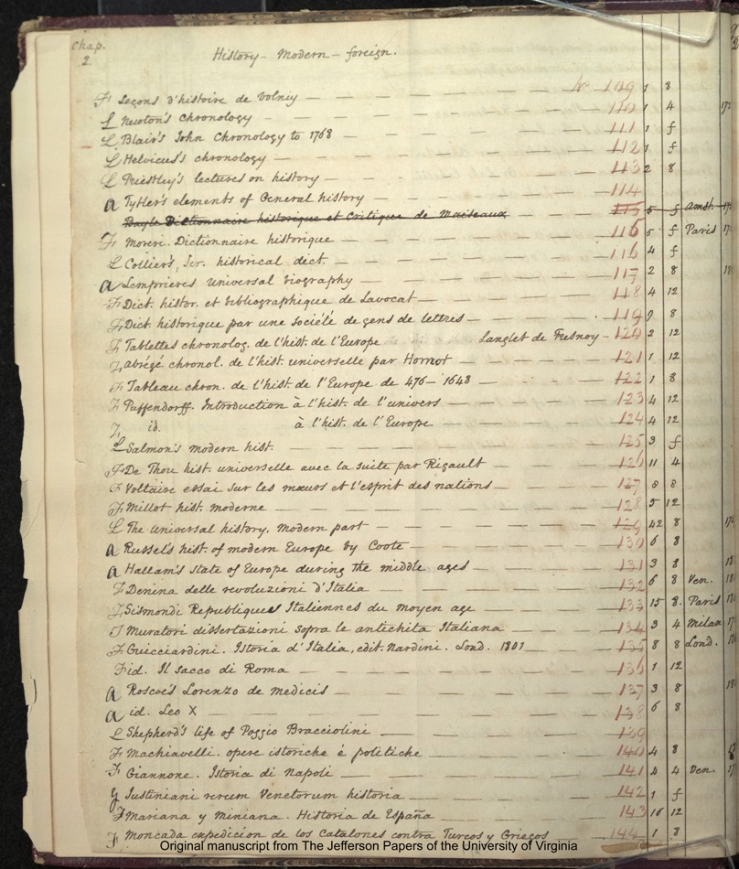 1825 Catalogue page 4