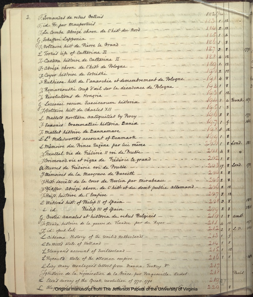 1825 Catalogue page 6