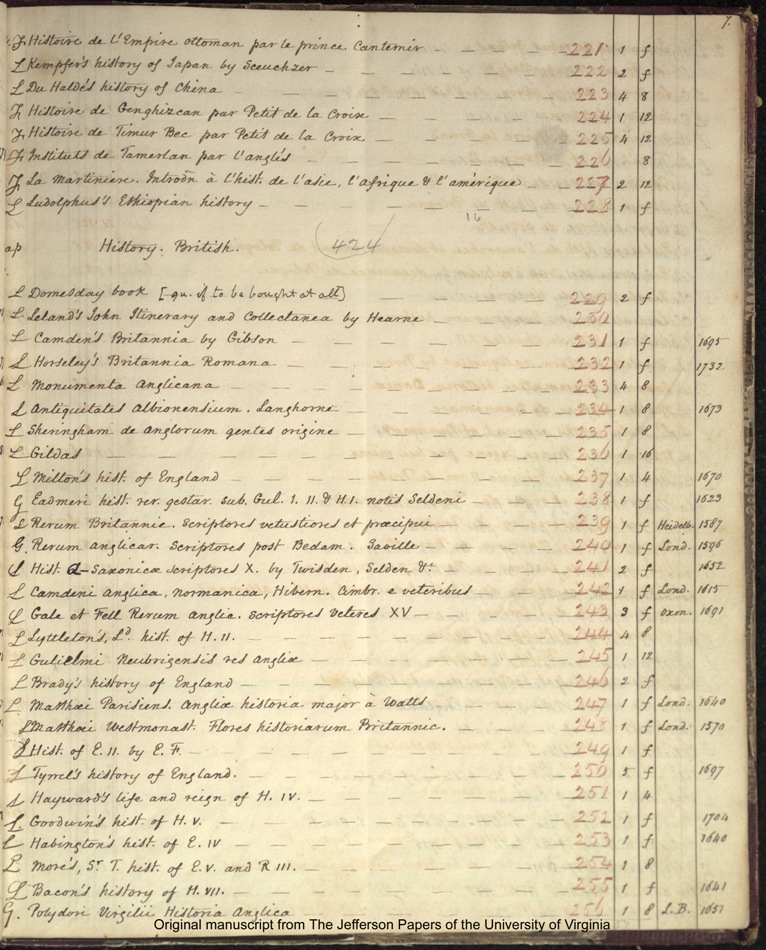 1825 Catalogue page 7