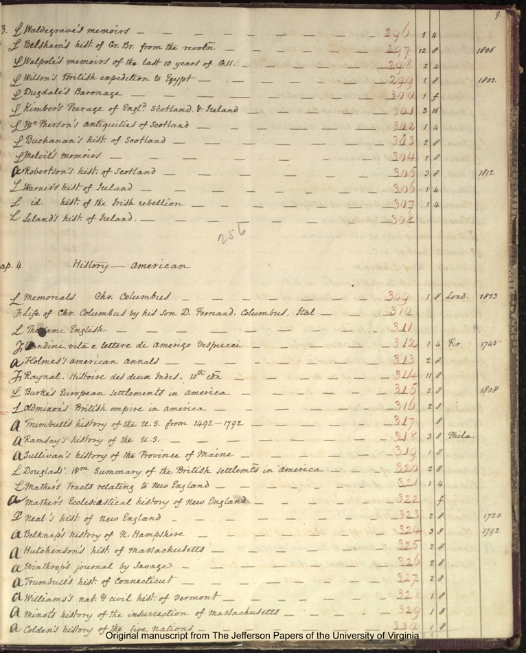 1825 Catalogue page 9