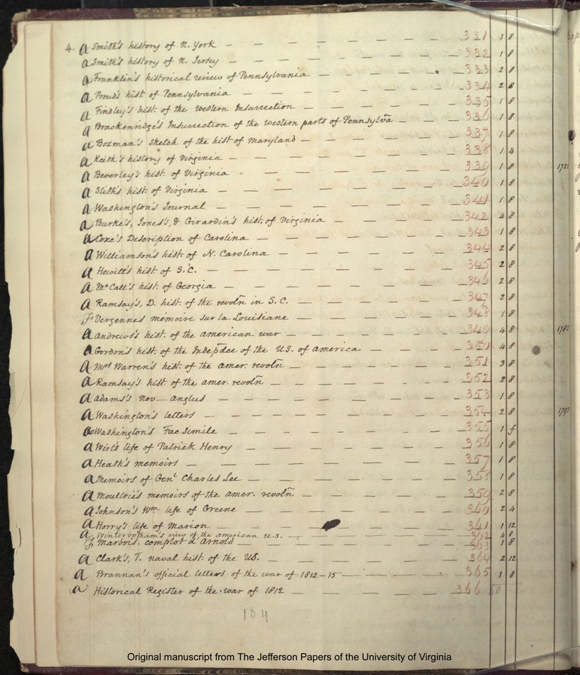 1825 Catalogue page 10