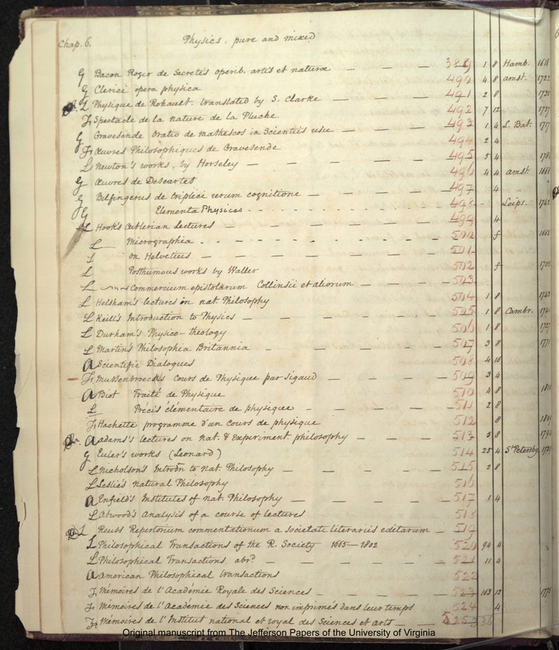 1825 Catalogue page 12