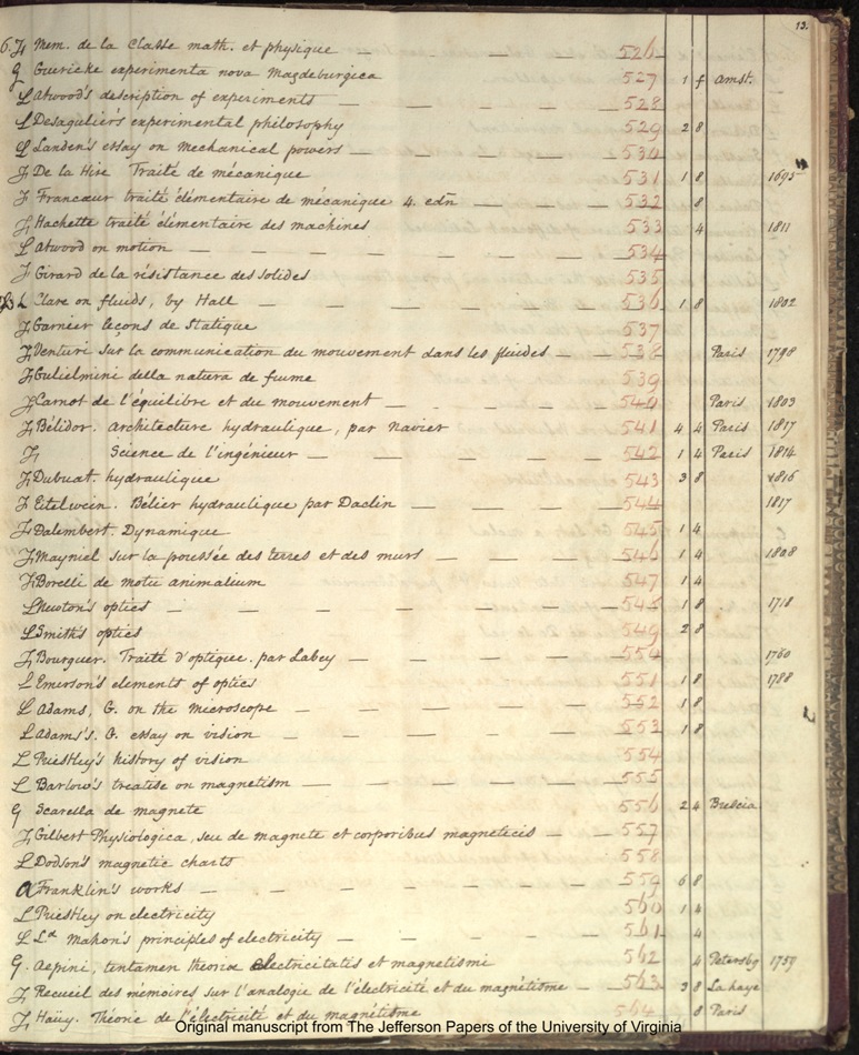 1825 Catalogue page 13