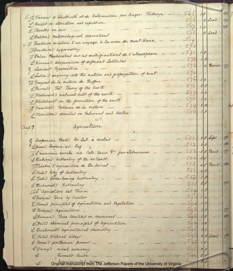 1825 Catalogue page 14