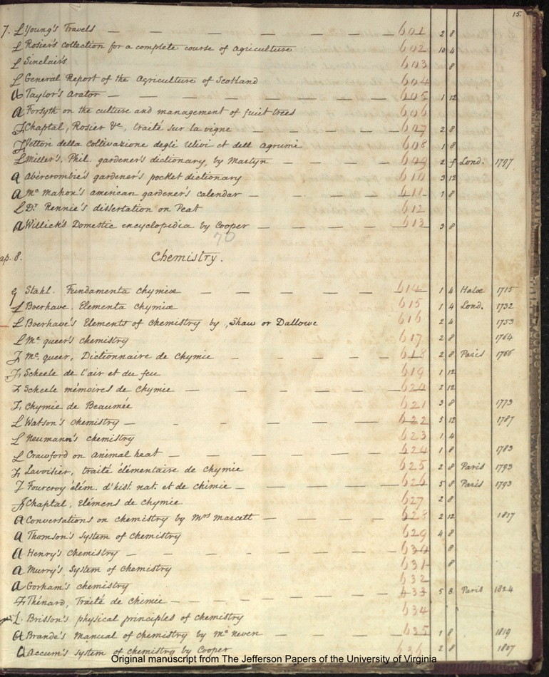 1825 Catalogue page 15