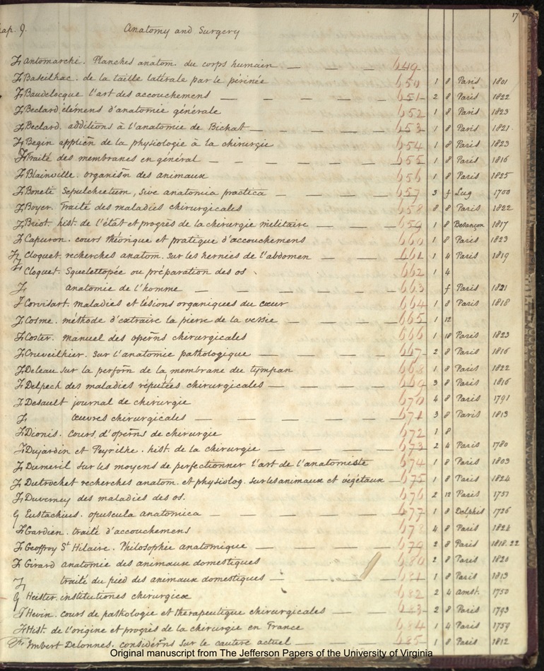 1825 Catalogue page 17