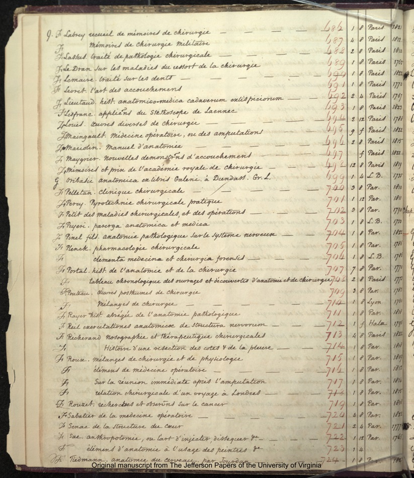 1825 Catalogue page 18