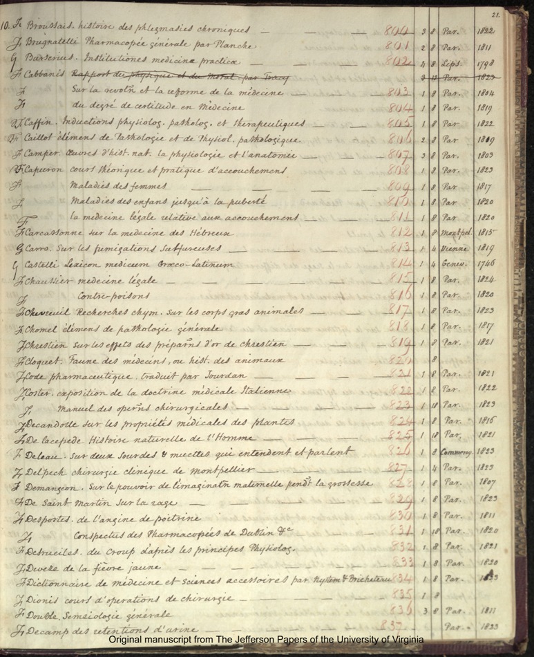 1825 Catalogue page 21