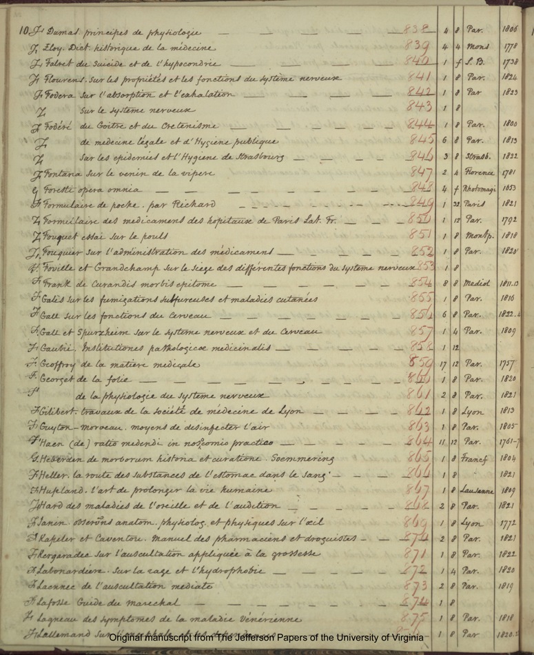 1825 Catalogue page 22