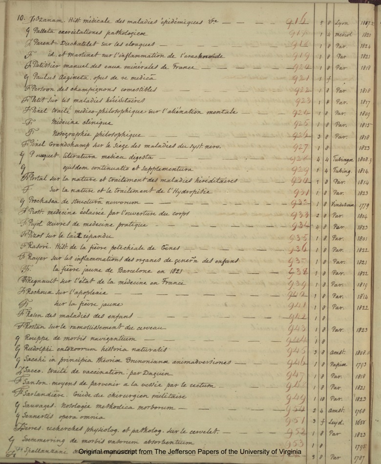 1825 Catalogue page 24