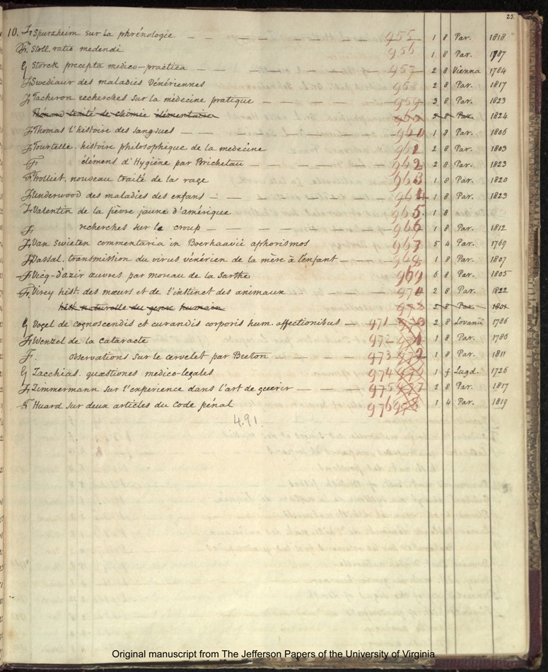 1825 Catalogue page 25