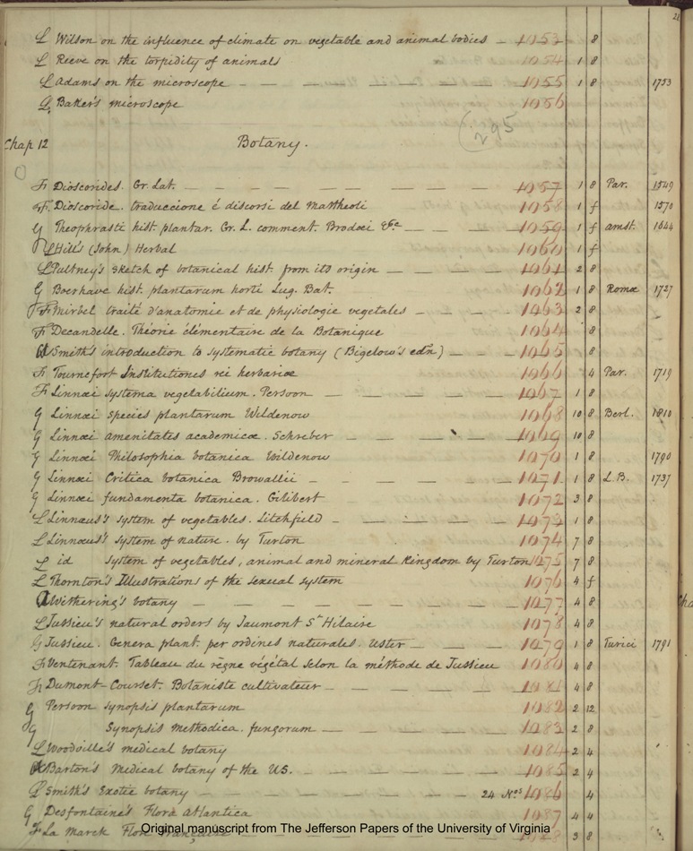 1825 Catalogue page 28