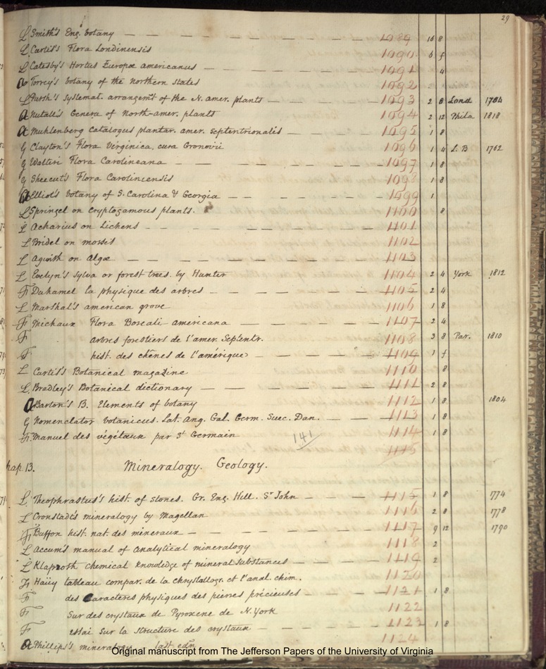 1825 Catalogue page 29