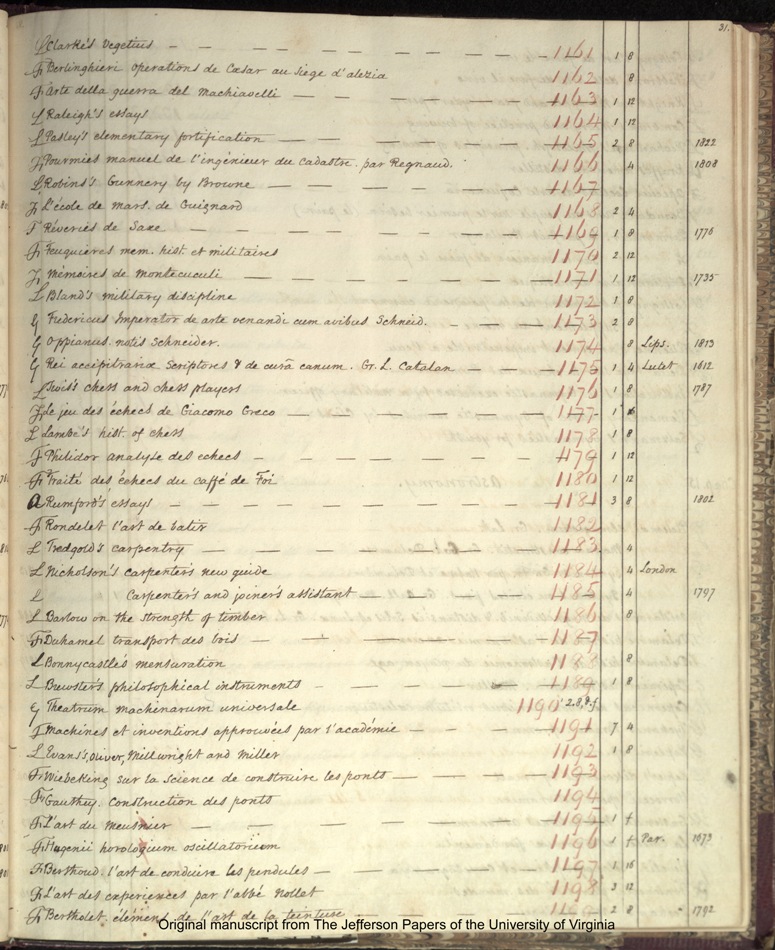 1825 Catalogue page 31