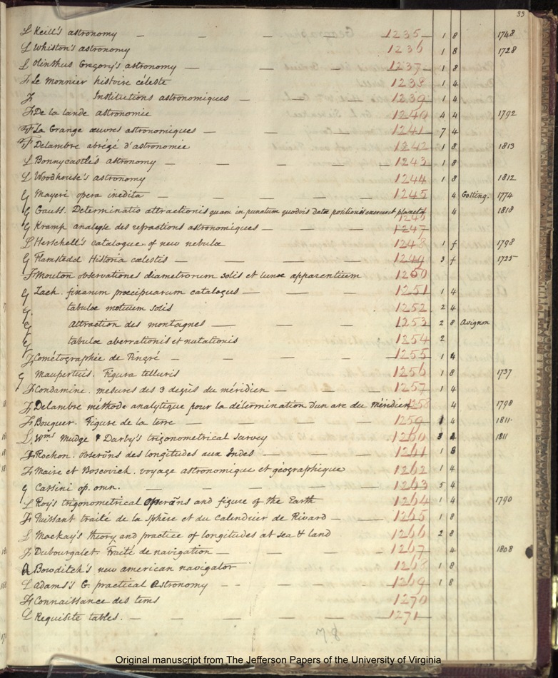 1825 Catalogue page 33