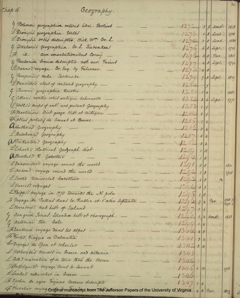 1825 Catalogue page 34