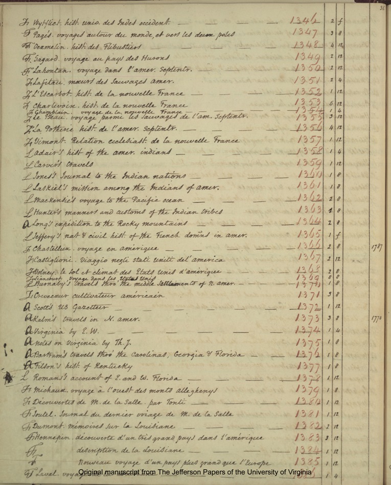 1825 Catalogue page 36