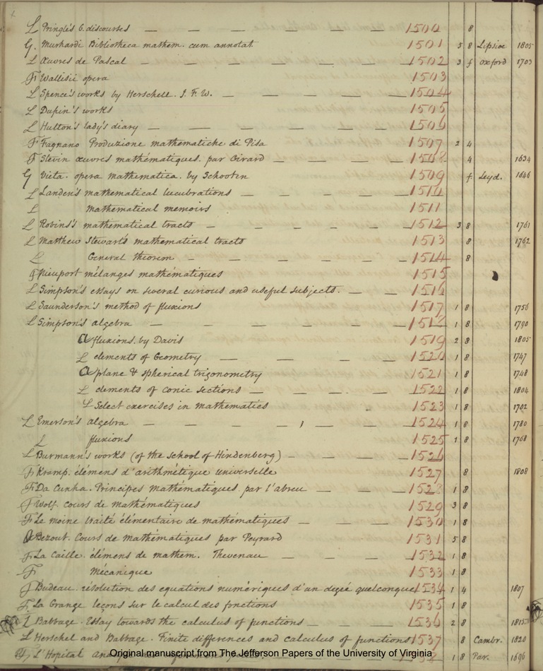 1825 Catalogue page 40