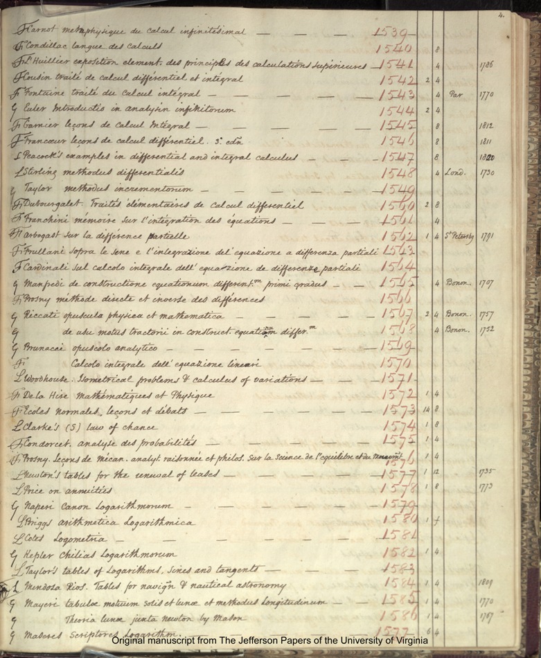 1825 Catalogue page 41