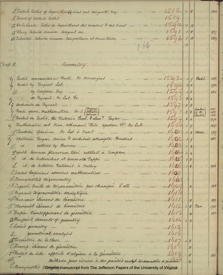 1825 Catalogue page 42