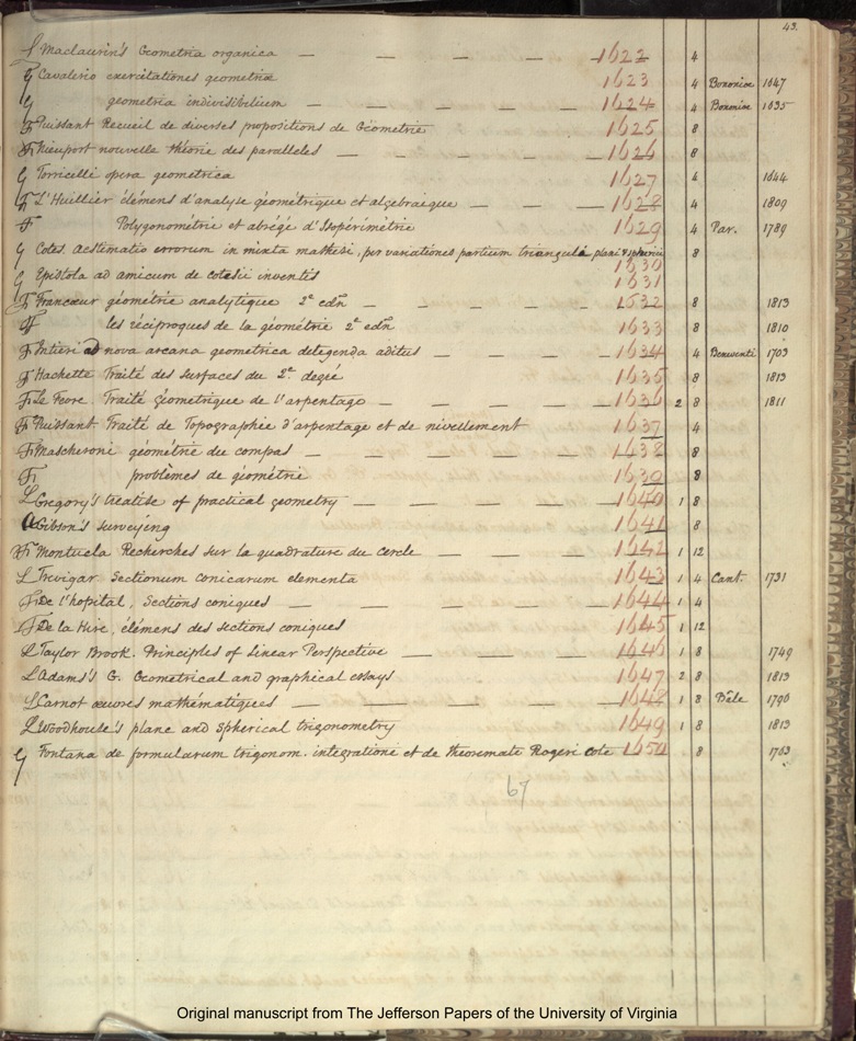 1825 Catalogue page 43