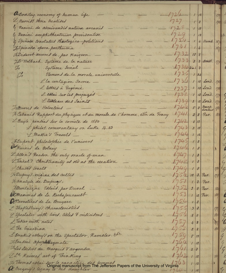 1825 Catalogue page 46