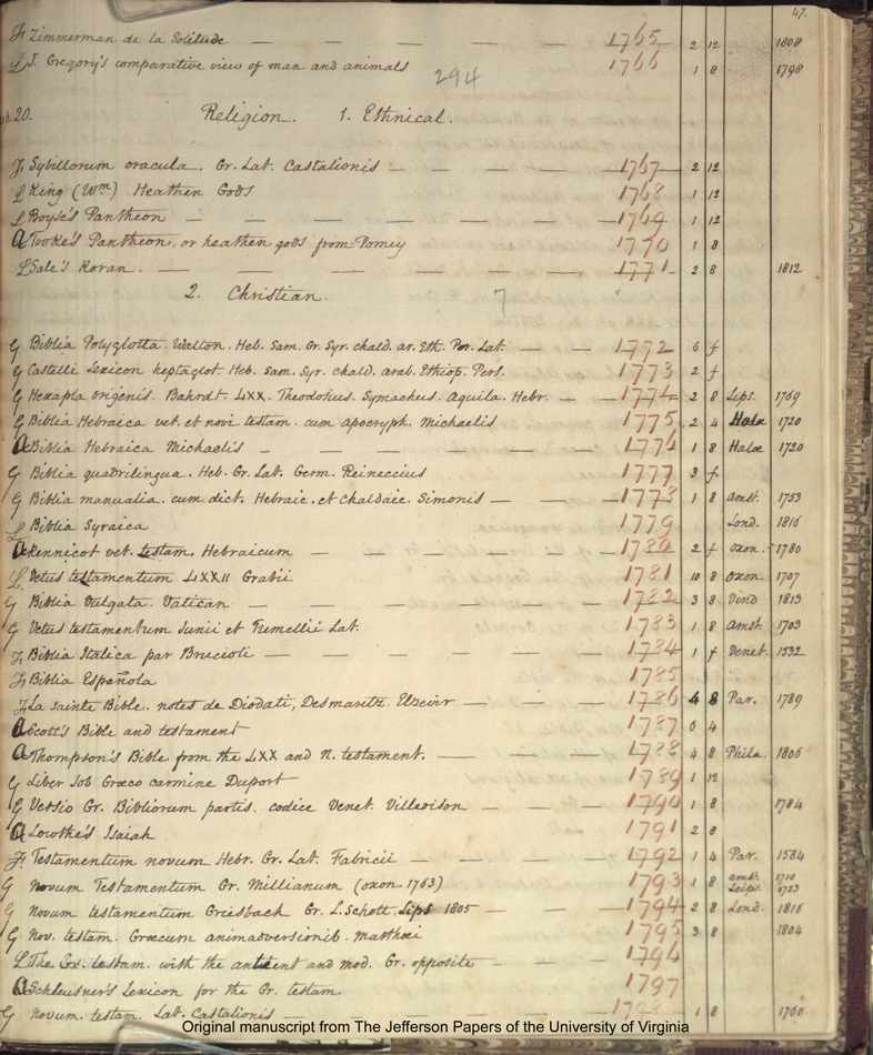 1825 Catalogue page 47