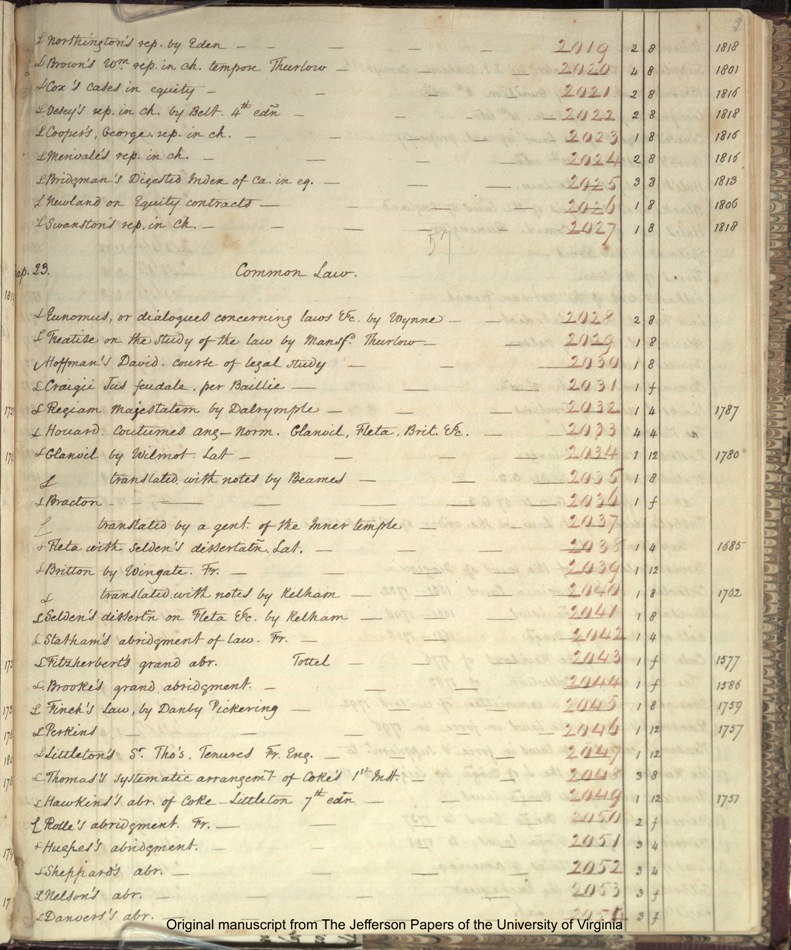 1825 Catalogue page 54