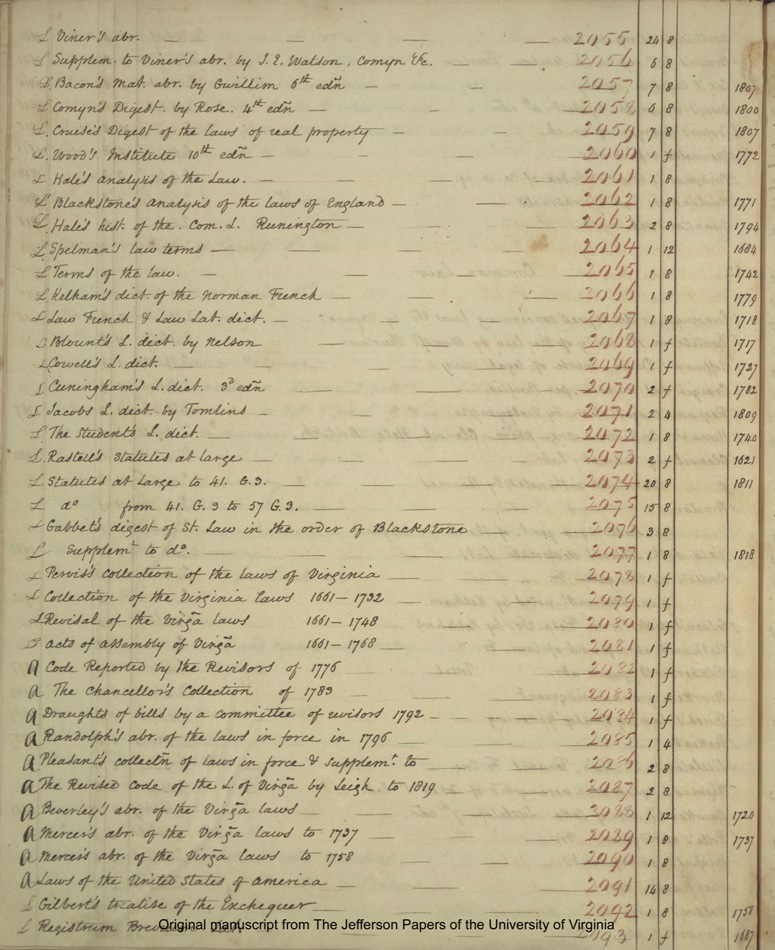 1825 Catalogue page 55