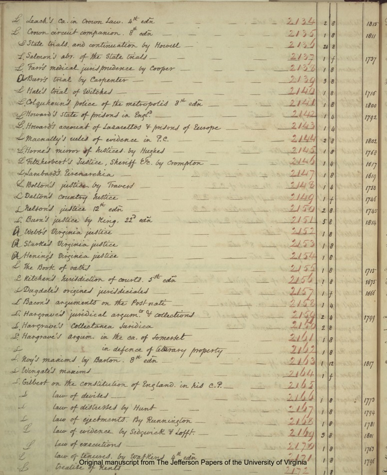 1825 Catalogue page 57