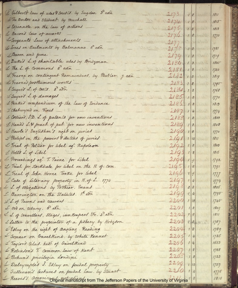 1825 Catalogue page 58