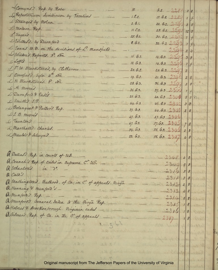 1825 Catalogue page 61