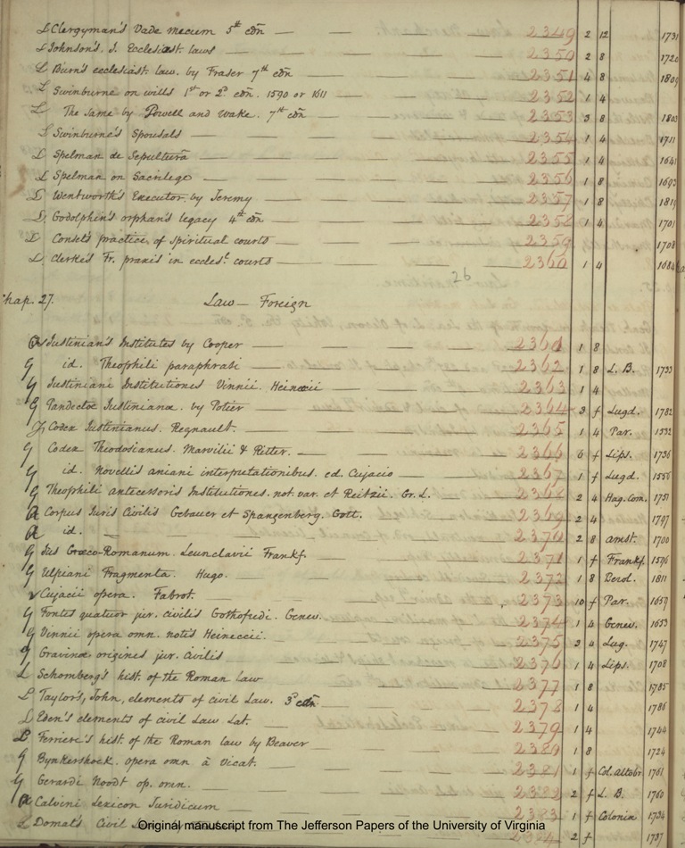 1825 Catalogue page 63