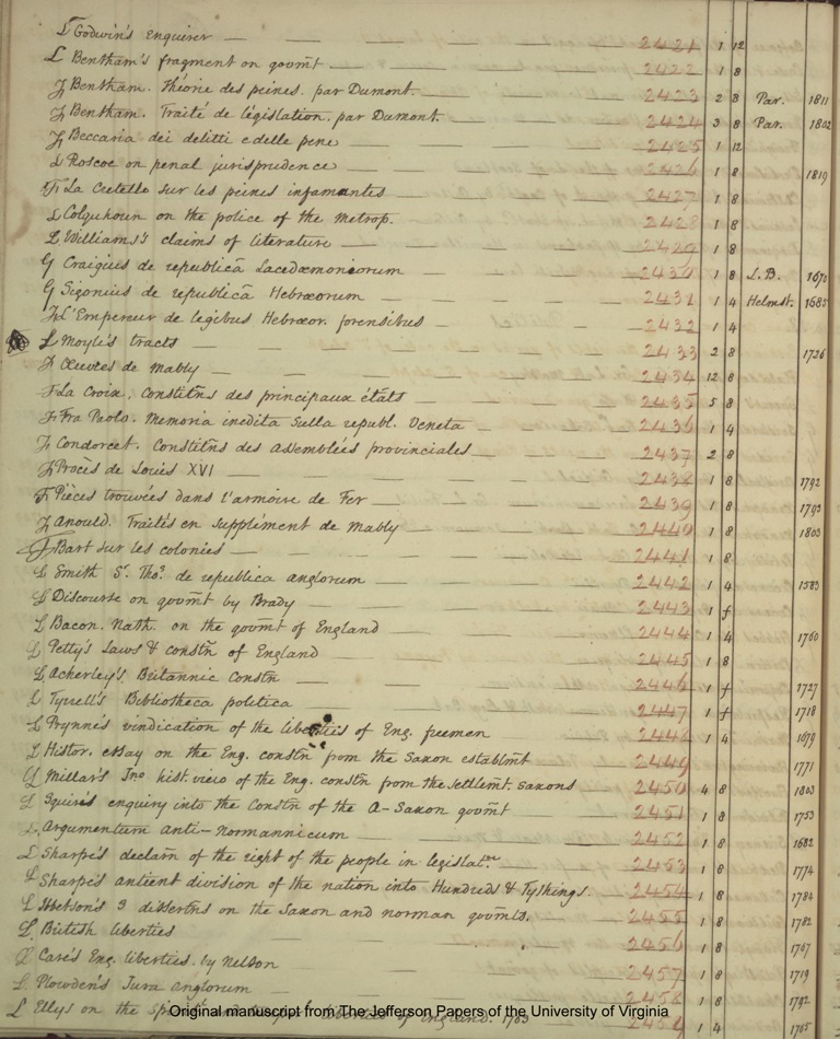 1825 Catalogue page 65