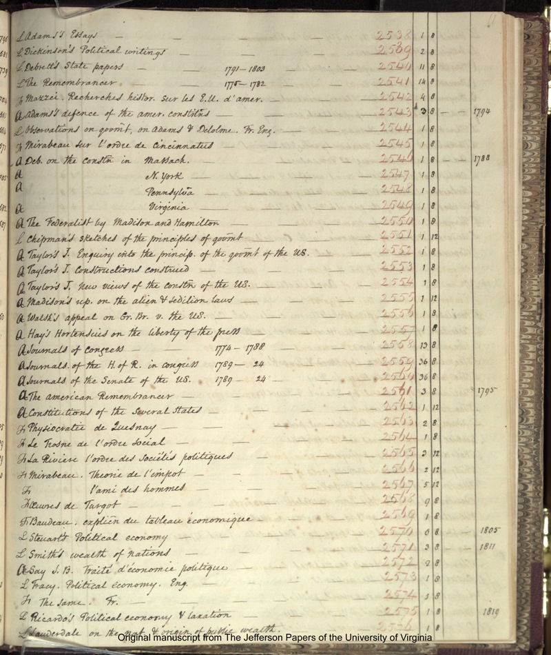 1825 Catalogue page 68