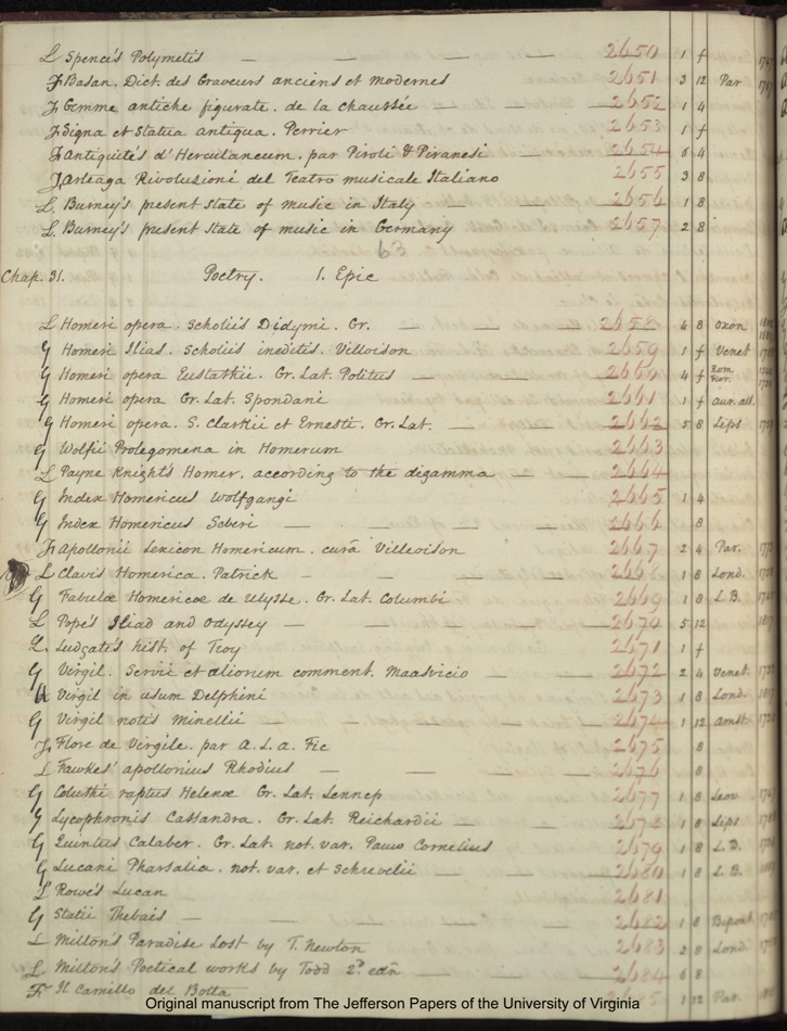 1825 Catalogue page 71