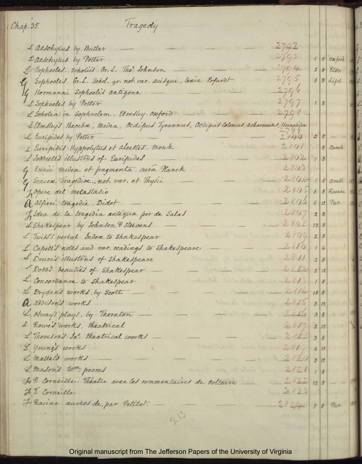 1825 Catalogue page 75