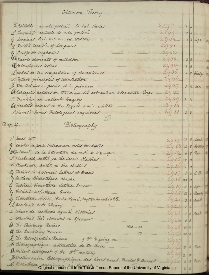 1825 Catalogue page 79