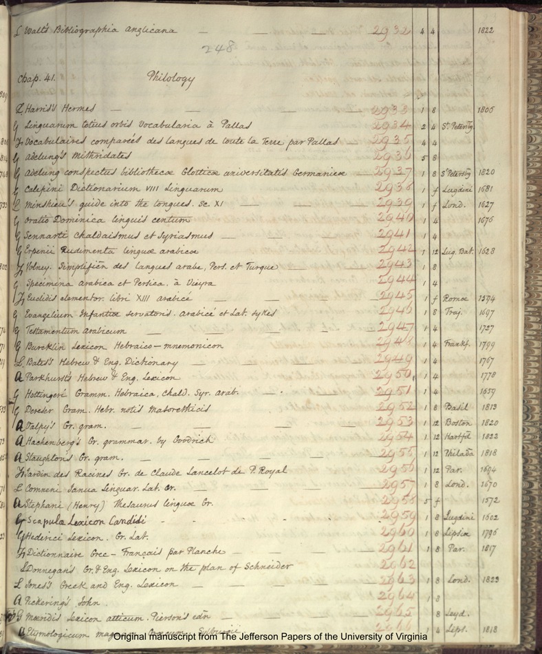 1825 Catalogue page 80