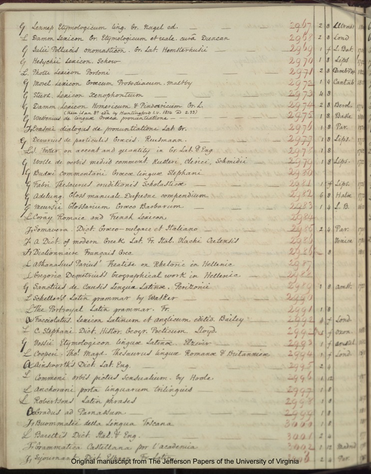 1825 Catalogue page 81