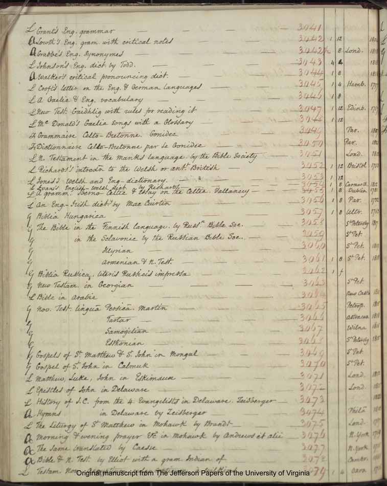 1825 Catalogue page 83